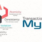 How to use MySQL Transaction with PHP